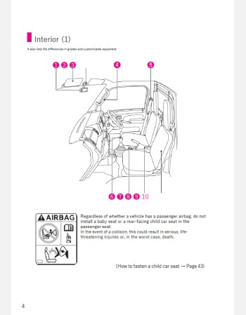 toyota pixis truck 2017-2018 owners manual in english